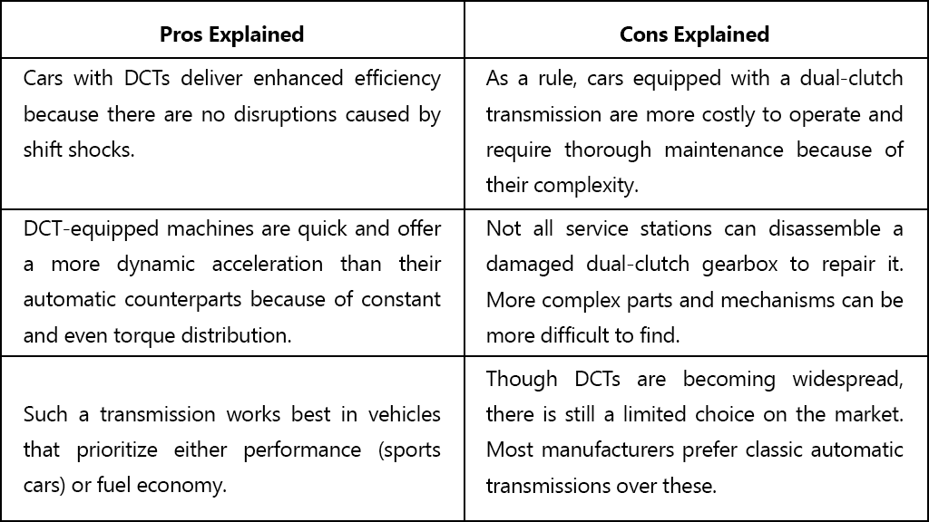 dual clutch transmission pros and cons